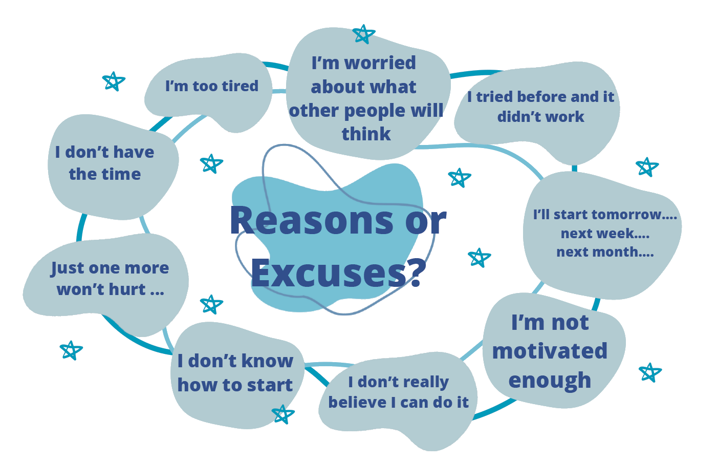 REASON-EXCUSES